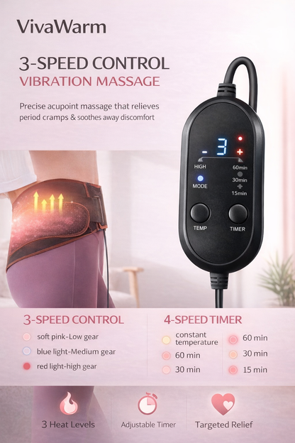 VivaWarm Relief Wrap - Heated Massage Wrap for Period & Pregnancy Pain